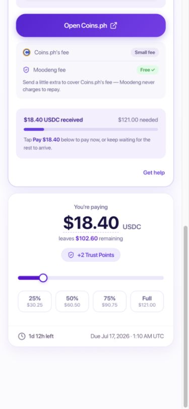 Current Moodeng repay screen showing provider and Moodeng fees, received USDC, remaining need, and a partial payment