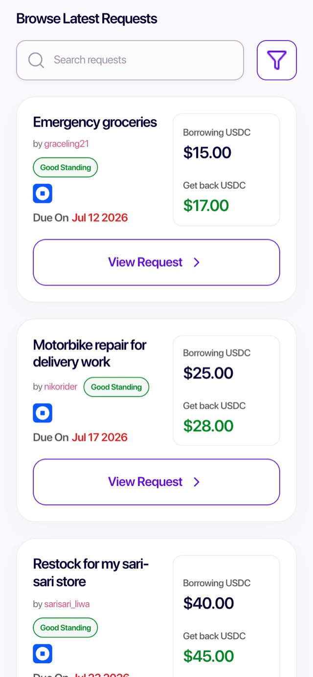 The current Moodeng funding board showing request amounts, expected returns, and due dates
